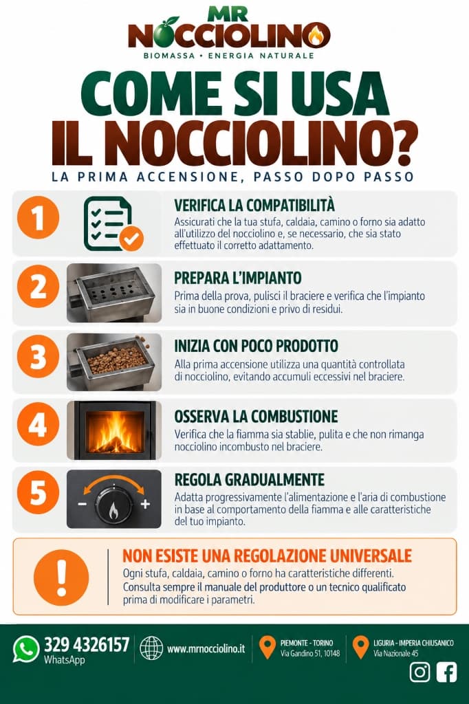 Locandina Come si usa il nocciolino - guida alla prima accensione